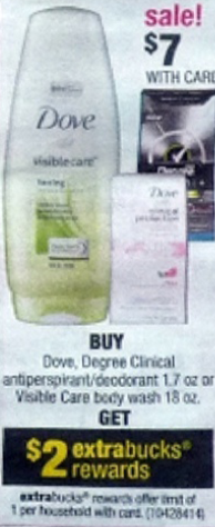 dove-body-wash-coupon