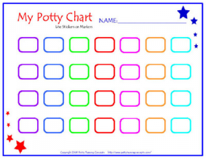 potty-chart