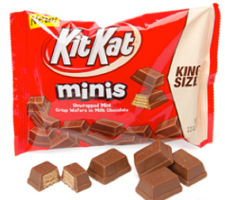 Kit-Kat-Minis