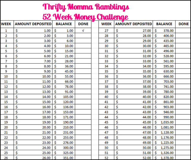 52-week-money-savings-challenge-thrifty-momma-ramblings