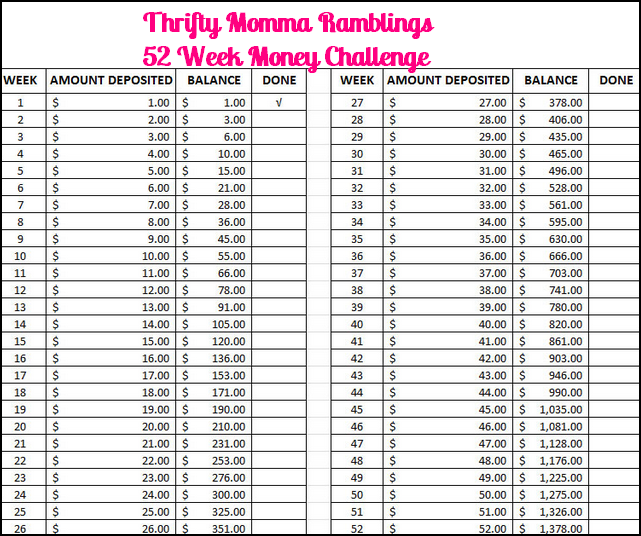 52 Week Money Savings Challenge | Thrifty Momma Ramblings