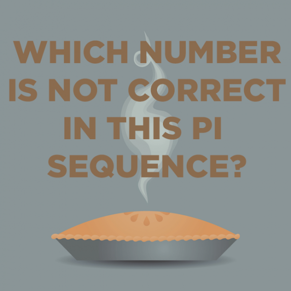 Hardet Pi Quiz