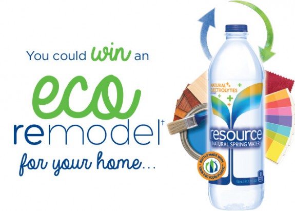 ecoremodle