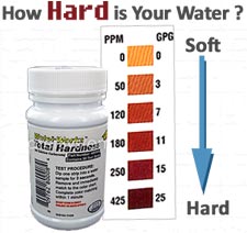hard-water-test-strips